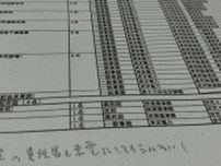 社会を変えるための議員向け情報公開請求活用法