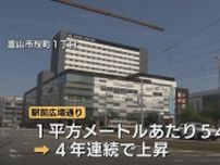 富山県の路線価　富山駅前は4年連続で上昇も…県平均は33年連続下落　能登地震の被災地も「例年に比べてさらに強い下落」