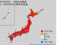 多くの県で真っ赤に...2週間気温予報　北・東・西日本の向こう2週間の気温はかなり高い日も多い見込み　熱中症などに注意　今後の天気を画像で　気象庁　