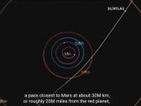 恒星間天体　「3I/ATLAS」太陽系よりも古く70億年前に誕生の可能性　英天体専門家