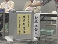 【速報】参院選　午前11時現在の全国の投票率10.99％（前回比＋0.56ポイント）総務省