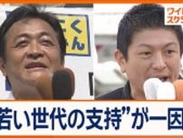 参院選で国民民主党と参政党が議席増　“若い世代の支持”が一因に