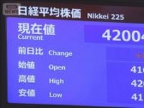 【速報】日経平均株価4万2000円台に上昇　ニューヨーク市場最高値受けて大幅続伸