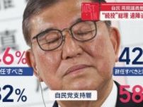 総理に“退陣要求”両院議員懇談会