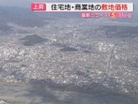 【路線価公表】県内｢標準宅地｣は15年ぶり上昇…上昇率最高は熱海市｢平和通り｣背景に首都圏観光客や不動産需要増か(静岡)