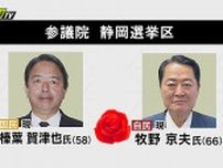 【参院選静岡選挙区】改選2議席は国民現職・榛葉賀津也氏と自民現職・牧野京夫氏の2人が当選