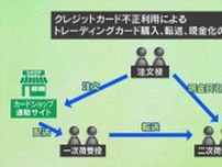 他人名義のクレジットカード情報で世界的人気のトレーディングカードをネット購入　詐欺などの疑いで6人を逮捕・送検