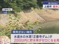20日以内に貯水率ゼロか…｢断水｣実施の可能性も 県内各地の｢渇水｣対策は？【新潟･上越市】