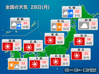 今日7月28日(月)の天気予報　広範囲で猛暑が続く　沖縄や奄美は荒天警戒