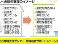 ひきこもり経験者の採用「ゆっくり慣れて」…会社が働き方を配慮