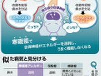 かぜでもないのにくしゃみや鼻水…「寒暖差アレルギー」かも 　温度差で自律神経に乱れ