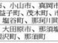 開票も「暑さとの闘い」…「夏の選挙の時は、倒れる人がいないといいなといつも思う」