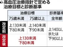 高血圧治療の目標値、７５歳以上で「上１３０・下８０未満」に…１０引き下げで脳卒中などの予防に