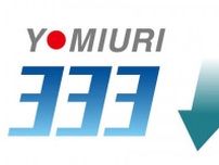 読売３３３終値、２５３円安の３万７６８８円…日米関税交渉合意で大幅上昇の反動